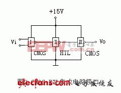 CMOS集成電路設計（二） 接口電路詳解