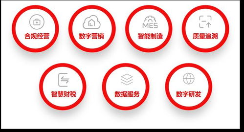跨界轉產，數智賦能 數字廣告助力企業責任新擔當